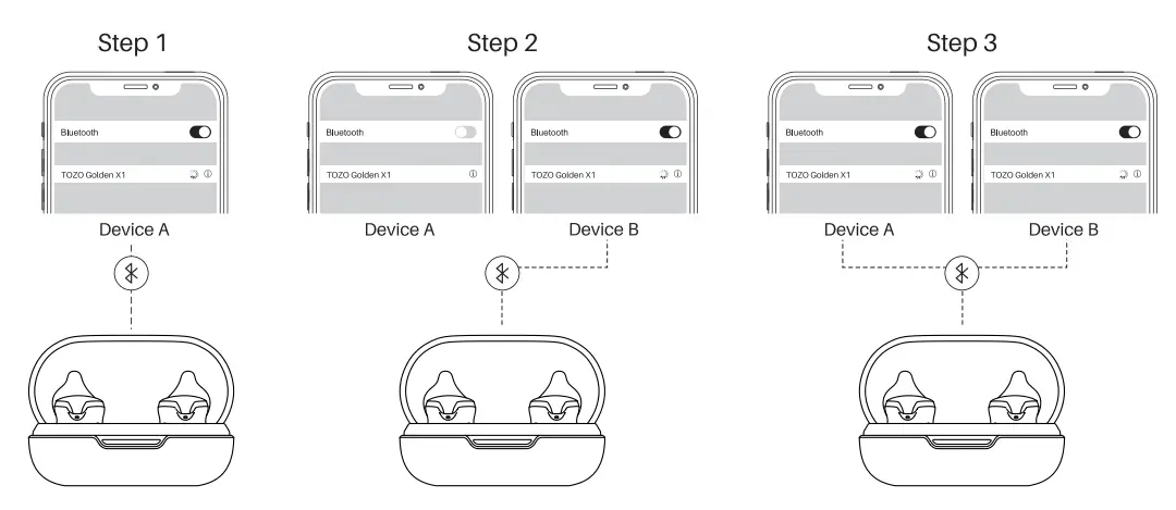 TOZO-Golden-X1-Wireless-Earbuds-20