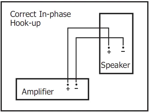 Formula FH-65B Bookshelf Surround Speaker-FIG-4