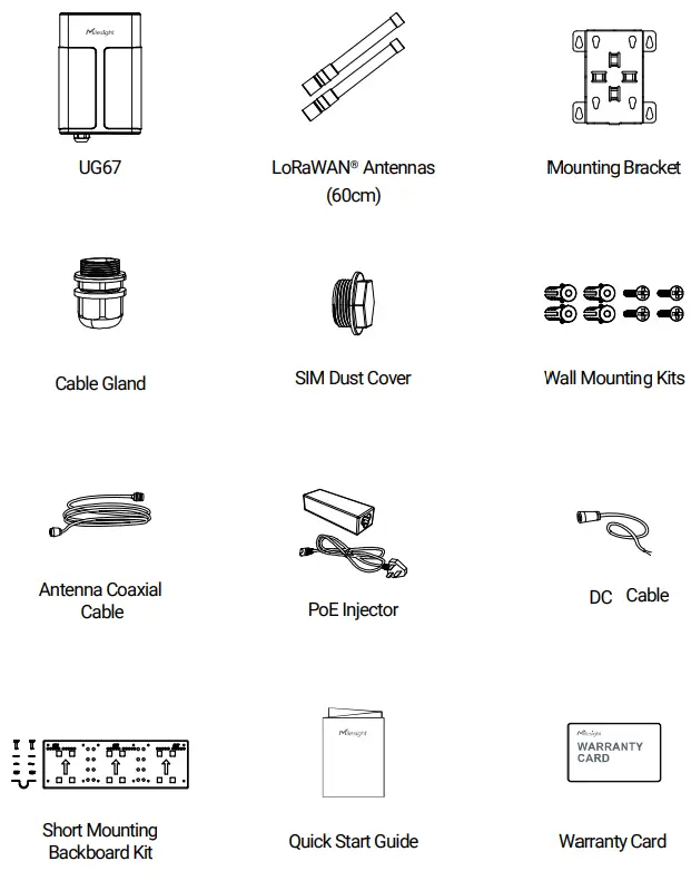 Milesight-UG6x-LoRaWAN-Gateway-FIG 3