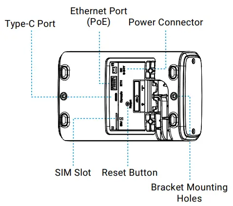 Milesight-UG6x-LoRaWAN-Gateway-FIG 6
