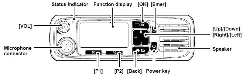 iCOM-IC-F7510-BHF-P25-Transceiver-FIG-4