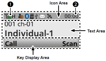 iCOM-IC-F7510-BHF-P25-Transceiver-FIG-5
