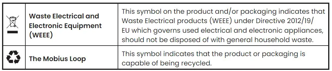 ProBreeze PB-08 20L Dehumidifier Instruction Manual-fig-10