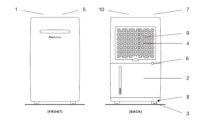 ProBreeze PB-08 20L Dehumidifier Instruction Manual-fig-2