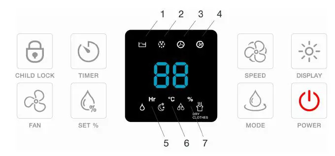 ProBreeze PB-08 20L Dehumidifier Instruction Manual-fig-3