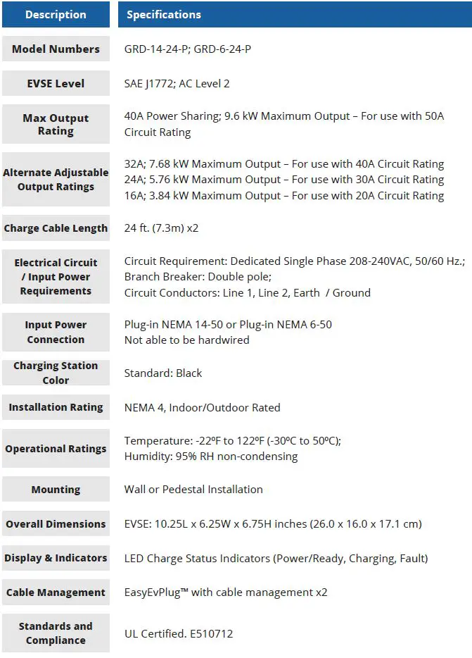 GRIZZL-E-DUO-Electric-Vehicle-Charger-22