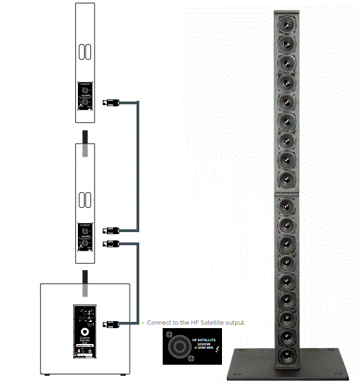 CARVIN-TRx3900F-Column-Array-Speakers-FIG-7