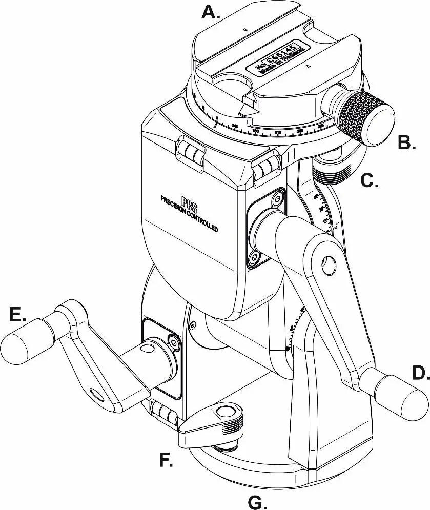 CAMBO-PCS Studio-Gearhead-01