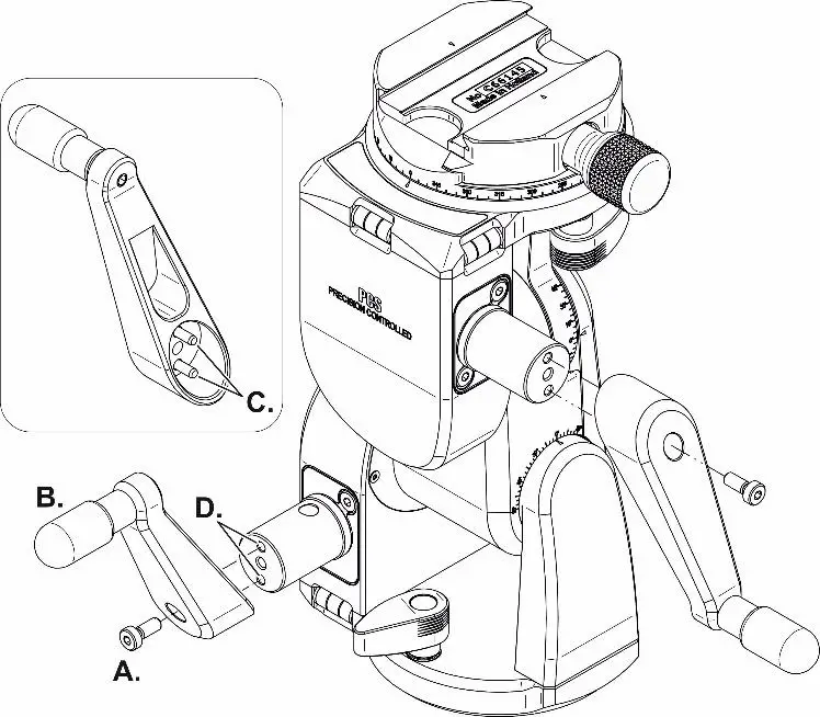 CAMBO-PCS Studio-Gearhead-02