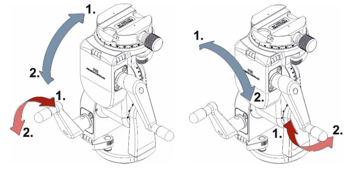 CAMBO-PCS Studio-Gearhead-03