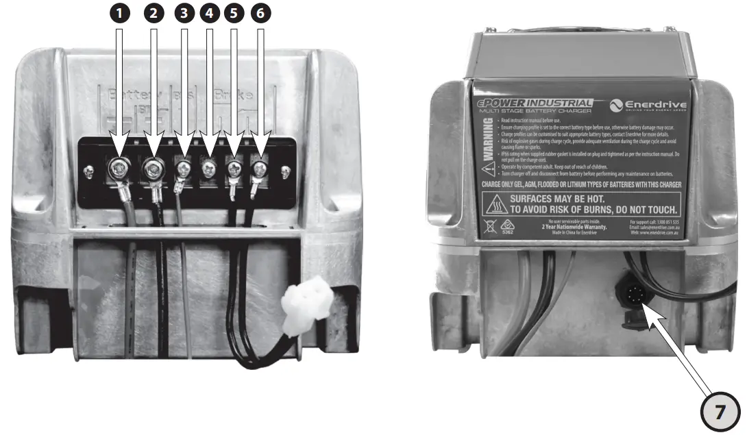 Connecting the Cables