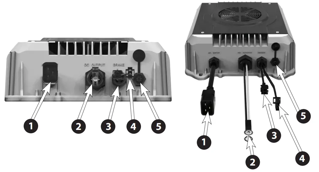 Connecting the Cables