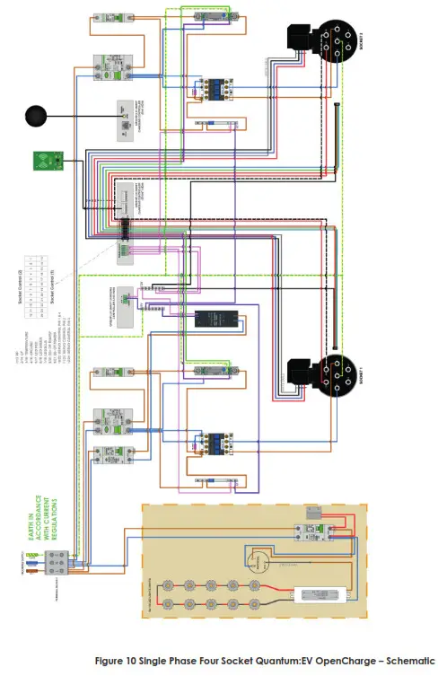 QUANTUM OCPP0410 EV OpenCharge 1x 3.6kW Type 2 Charging Pedestal - Dimensions1