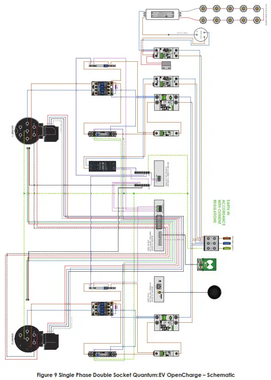 QUANTUM OCPP0410 EV OpenCharge 1x 3.6kW Type 2 Charging Pedestal - Fig3
