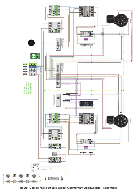 QUANTUM OCPP0410 EV OpenCharge 1x 3.6kW Type 2 Charging Pedestal - Fig5