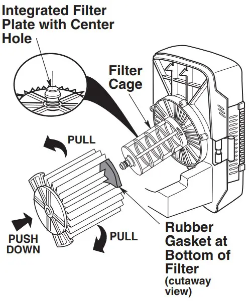 Filter Removal and Installation
