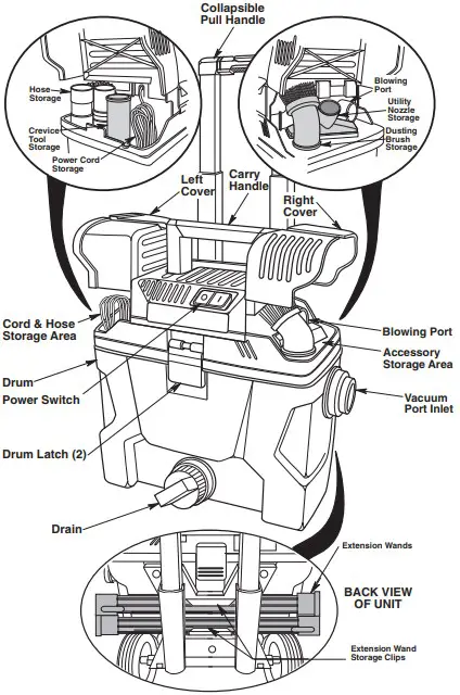 Getting to Know Your Vac