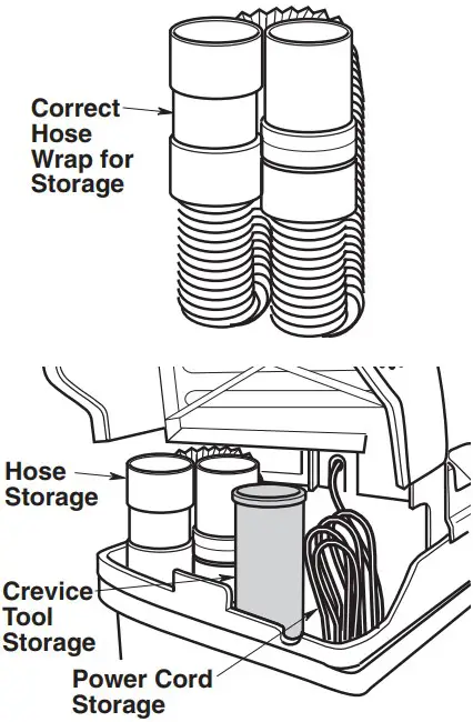 Cord, Hose & Accessory Storage