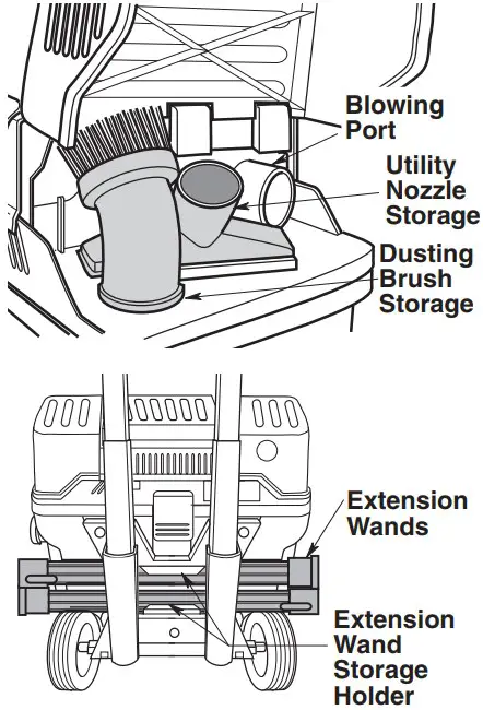 Cord, Hose & Accessory Storage