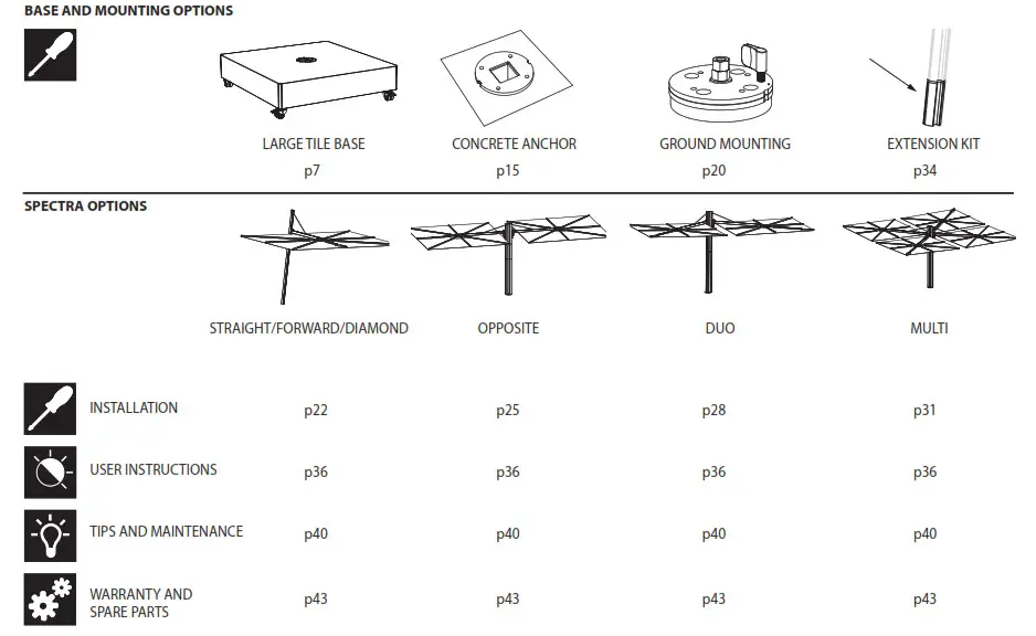UMBROSA Modern Offset Umbrella - fig 3