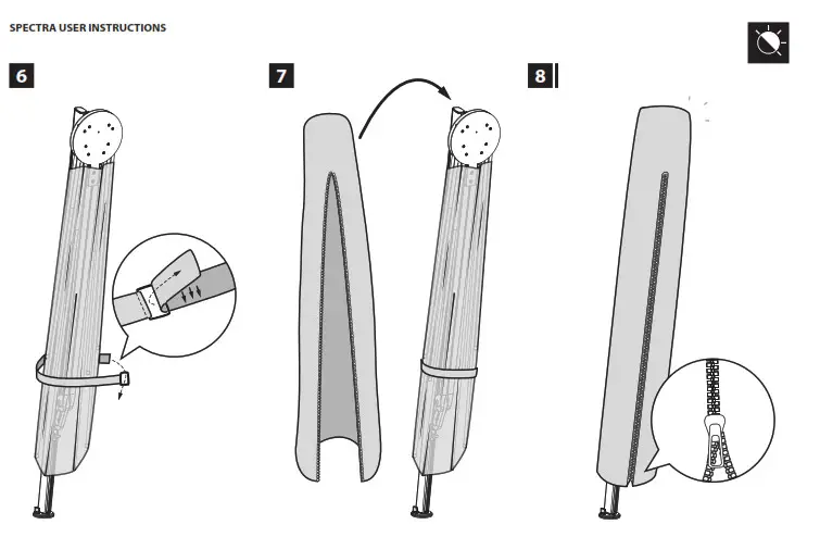 UMBROSA Modern Offset Umbrella - fig 46