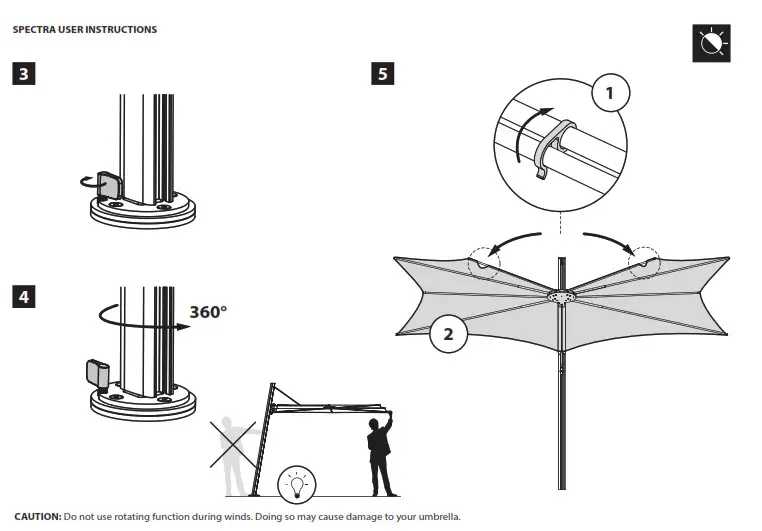 UMBROSA Modern Offset Umbrella - fig 47