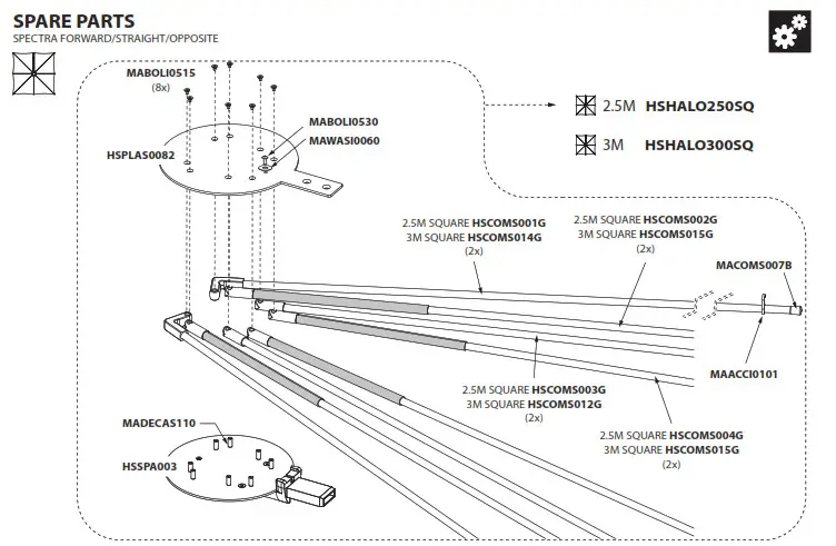 UMBROSA Modern Offset Umbrella - fig 52
