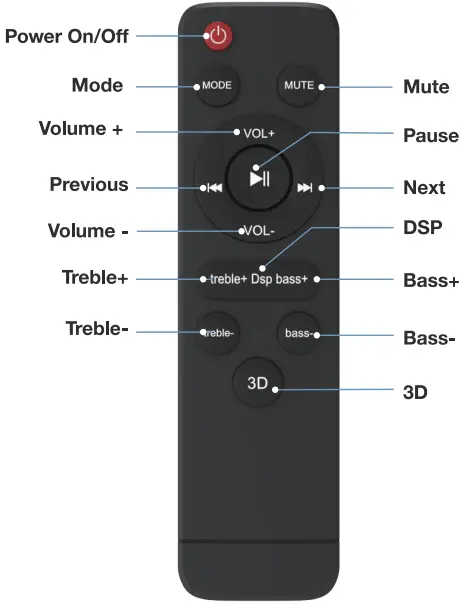 GEOYEAO BT103 Bluetooth Sound Bars for TV with Dual Subwoofer - Remote Control 2