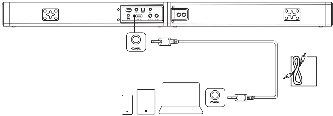 GEOYEAO BT103 Bluetooth Sound Bars for TV with Dual Subwoofer - TV through Aux