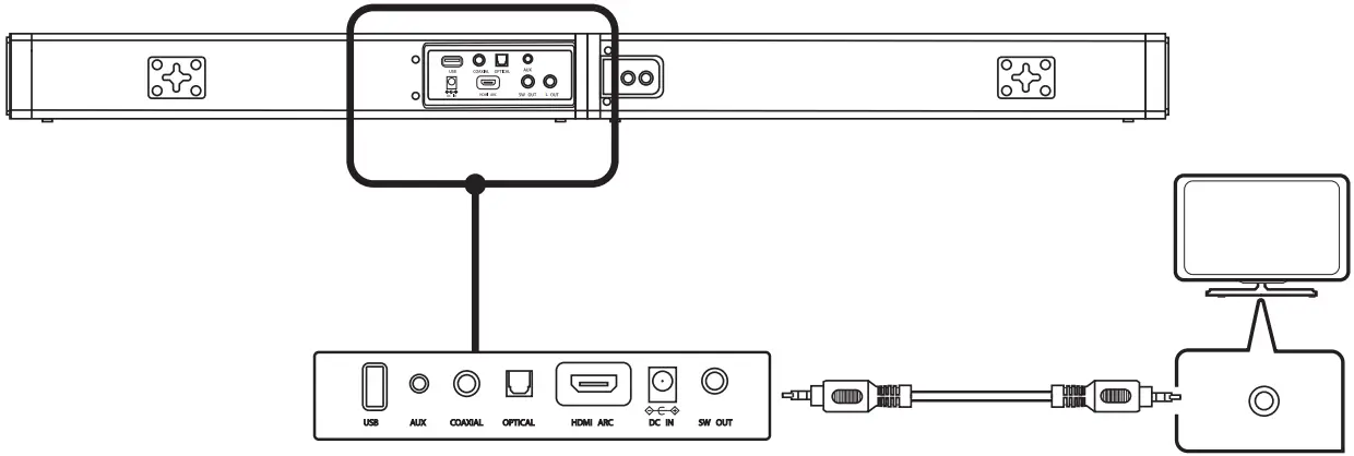 GEOYEAO BT103 Bluetooth Sound Bars for TV with Dual Subwoofer - audio cables