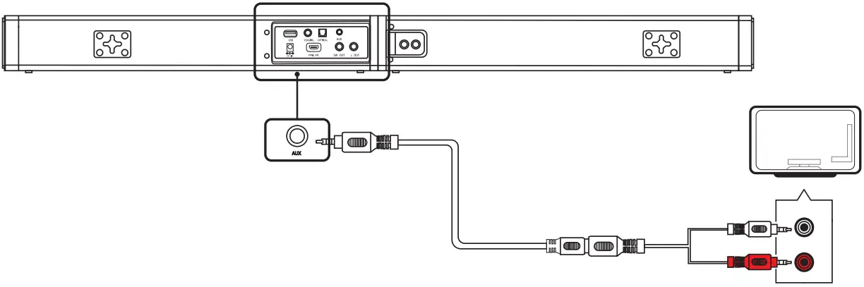 GEOYEAO BT103 Bluetooth Sound Bars for TV with Dual Subwoofer - red and white interface
