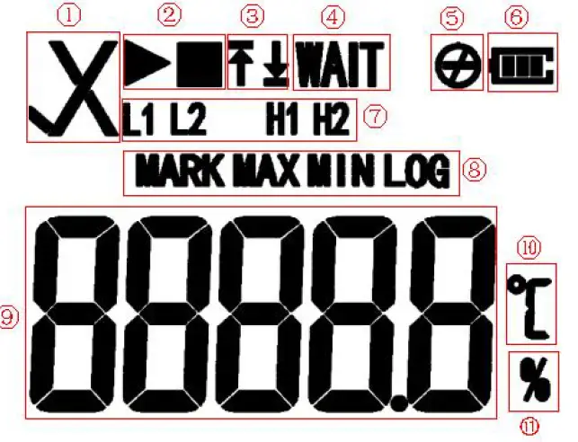 global sources-TempU07B-Temp-and-RH-Data-Logger-3