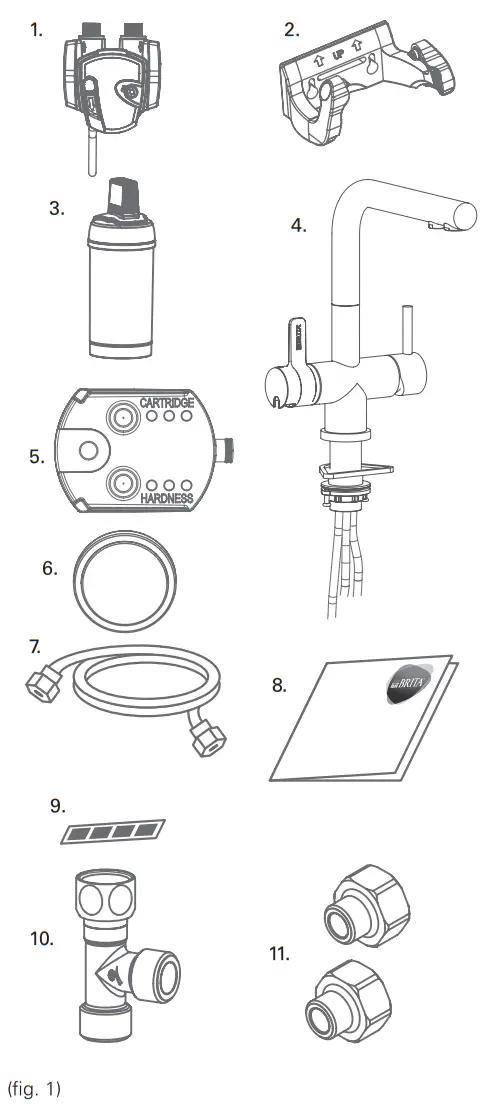 Parts included