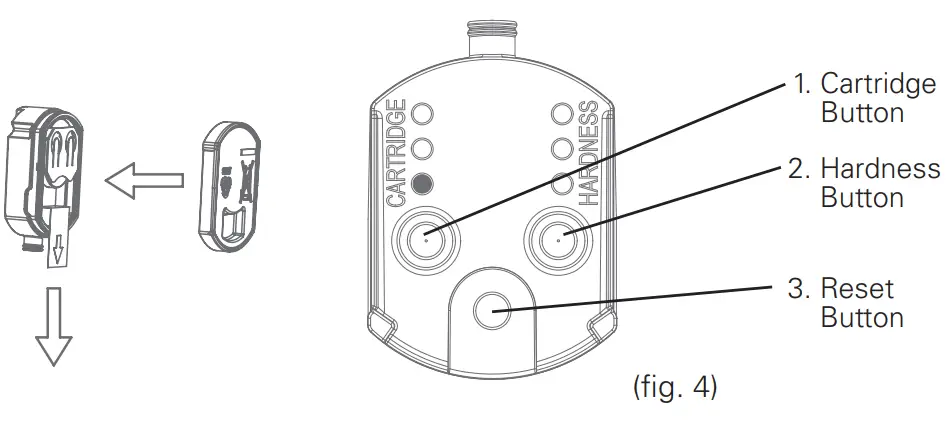 Starting the BRITA Cartridge Status Indicator