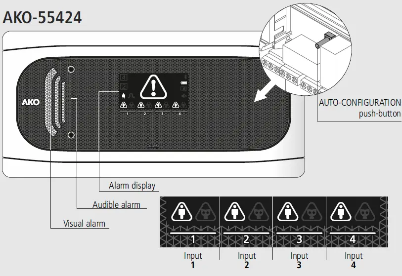 AKO-55424-Trapped-Person-Alarm-03