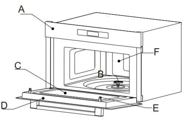 Pando-PHM-850-Microwave-Oven-Grill-02