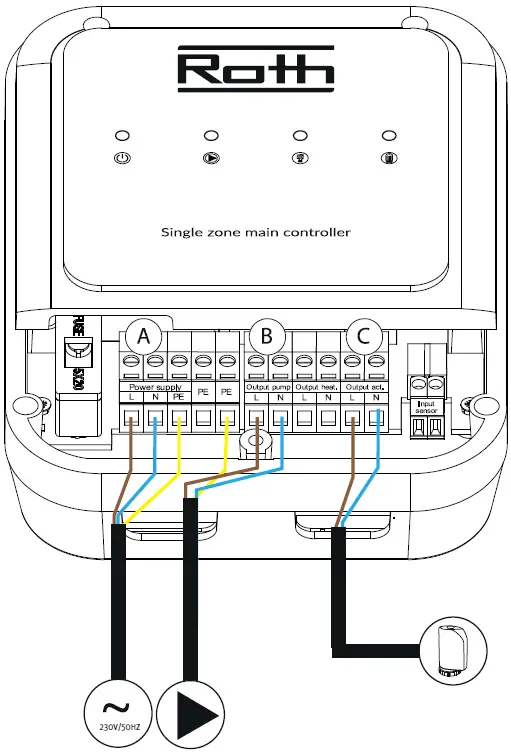 Roth Minishunt Plus Manual Control 03