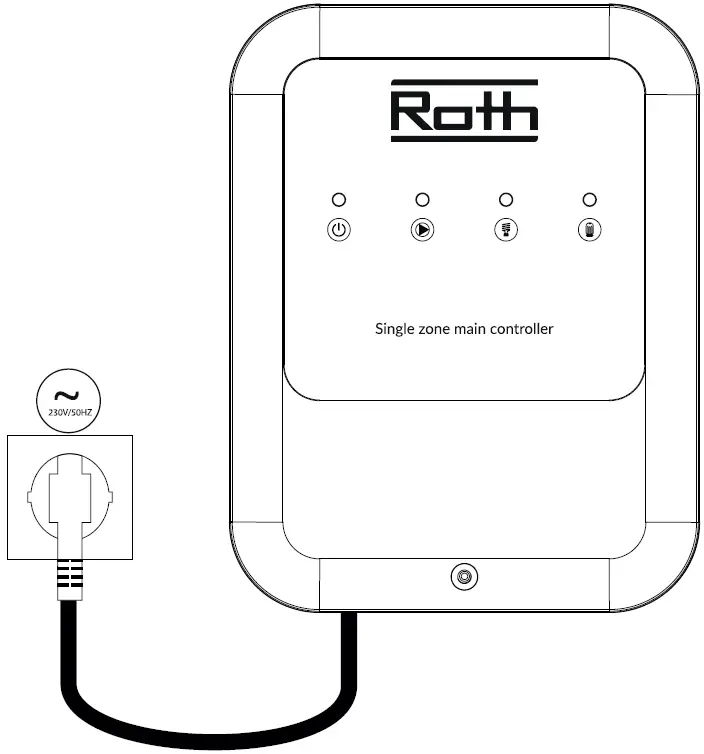 Roth Minishunt Plus Manual Control 04