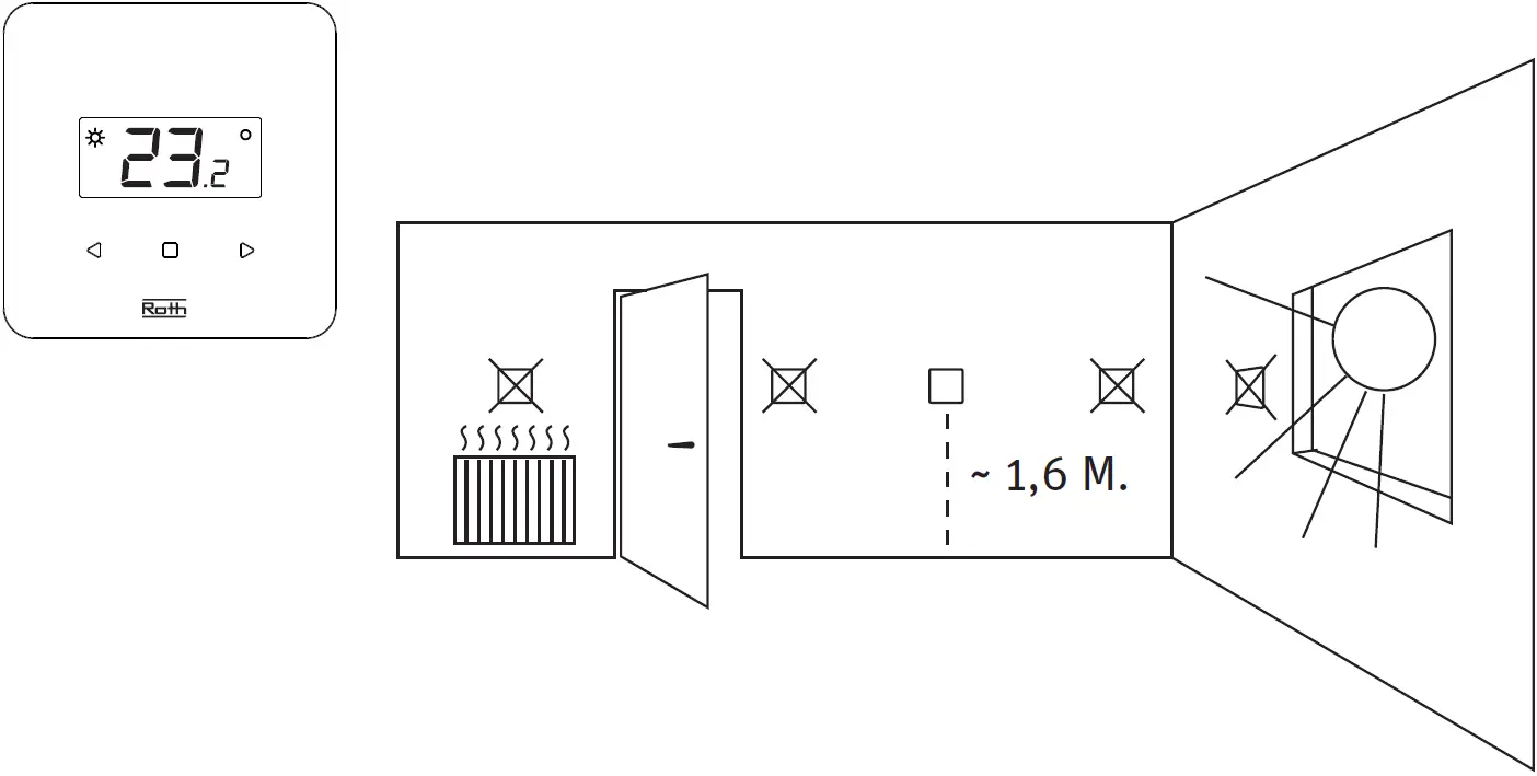 Roth Minishunt Plus Manual Control 05