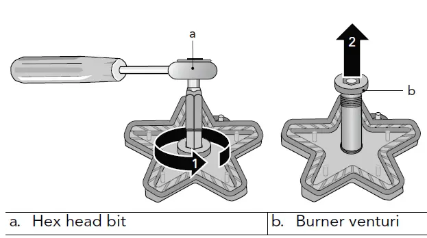 Thermador-PAALTKITGW-Pro-Grand-High-Altitude-Conversion-Kit-05