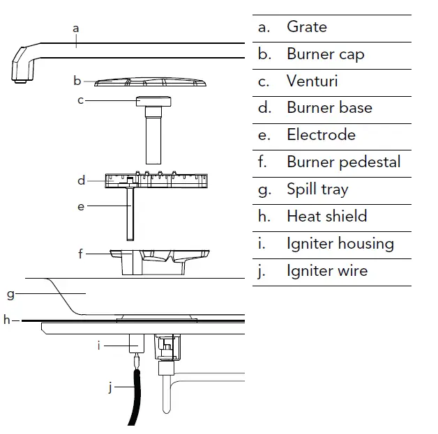 Thermador-PAALTKITGW-Pro-Grand-High-Altitude-Conversion-Kit-06