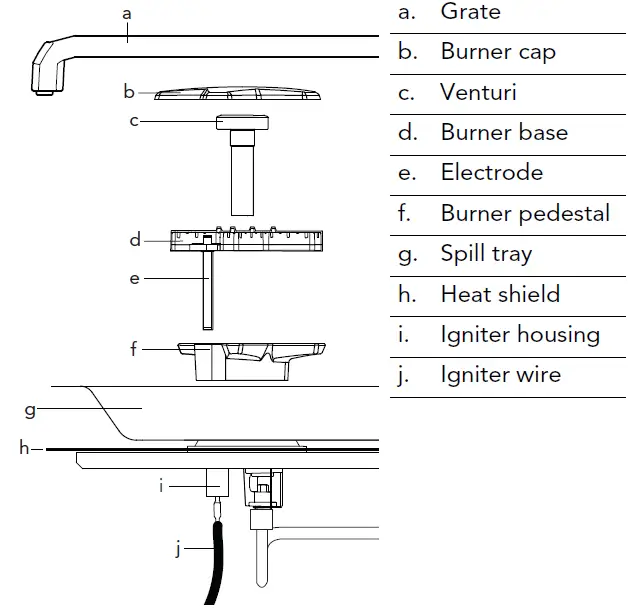 Thermador-PAALTKITGW-Pro-Grand-High-Altitude-Conversion-Kit-26