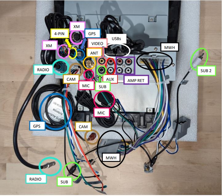 DYNAVIN-D8-MST2010-Radio-Navigation-System-FIG-1.1