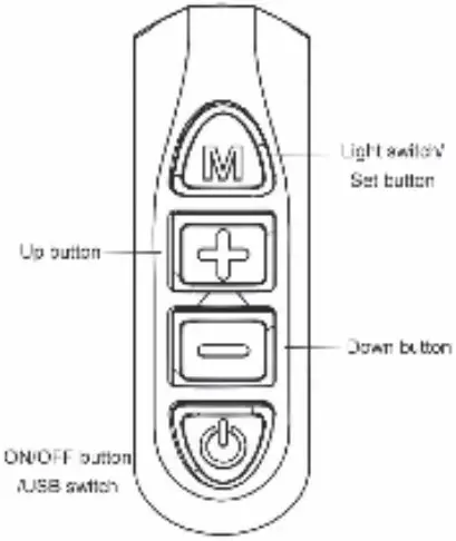 LCD Display Instructions