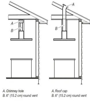 AKDY-RH0666-Convertible-Insert-Range-Hood-fig-4