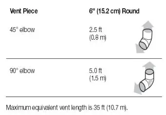 AKDY-RH0666-Convertible-Insert-Range-Hood-fig-5