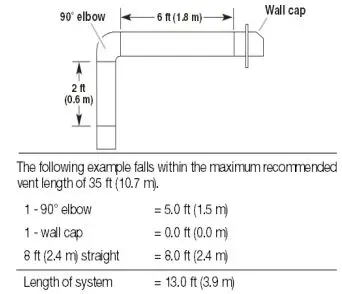 AKDY-RH0666-Convertible-Insert-Range-Hood-fig-6