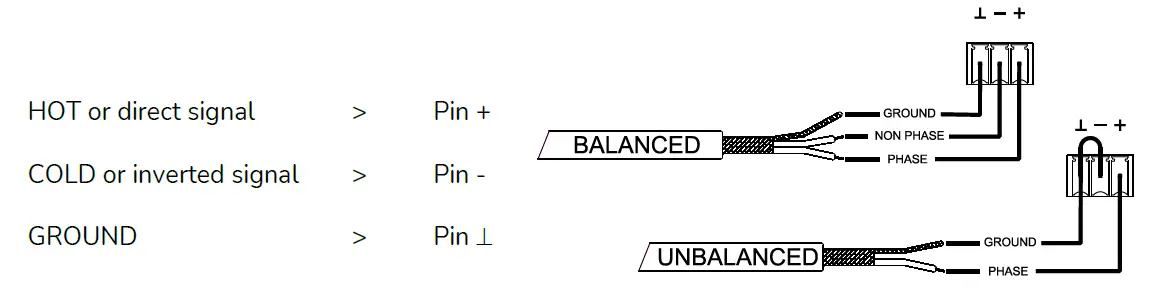 ecler NXA Series Digital Matrixes and Processors 1