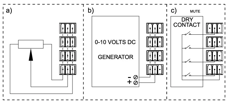 ecler NXA Series Digital Matrixes and Processors 2
