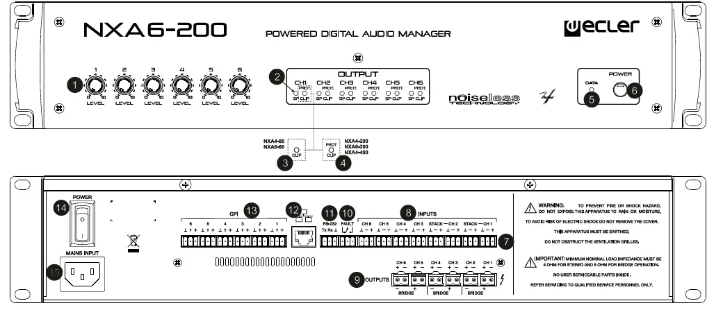ecler NXA Series Digital Matrixes and Processors 3